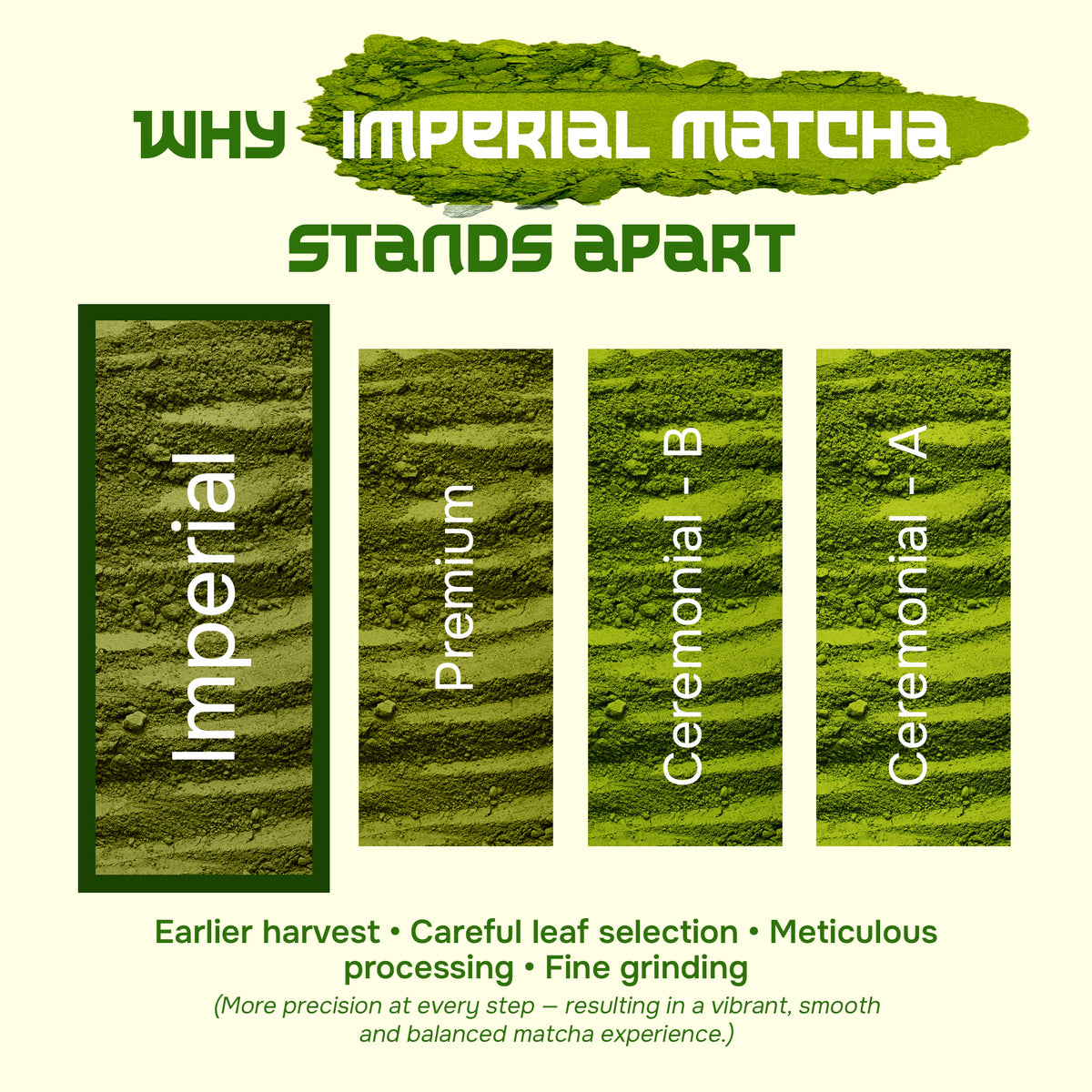 Oneat Imperial Matcha – Premium Japanese Matcha from Shizuoka, 30g